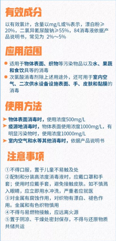 如何合理使用消毒劑?附相關(guān)注意事項(xiàng)